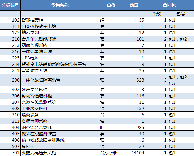 第6054章 塔林:开云(图2) ky开元
