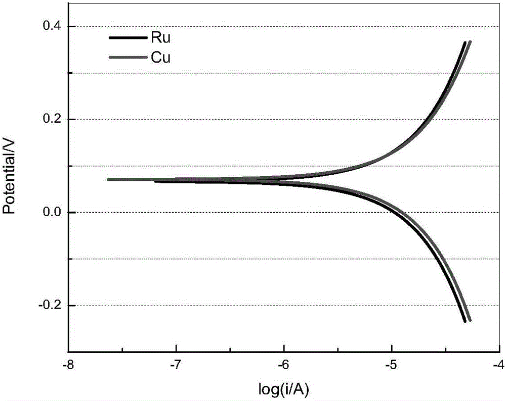 2019年广州隆胸价格及医院口碑分析-开云Kaiyun(图1) 开云