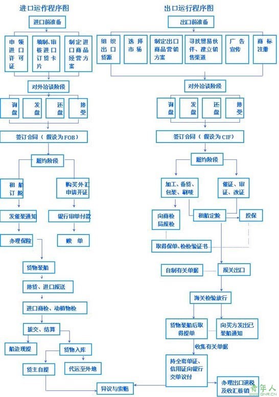 开云